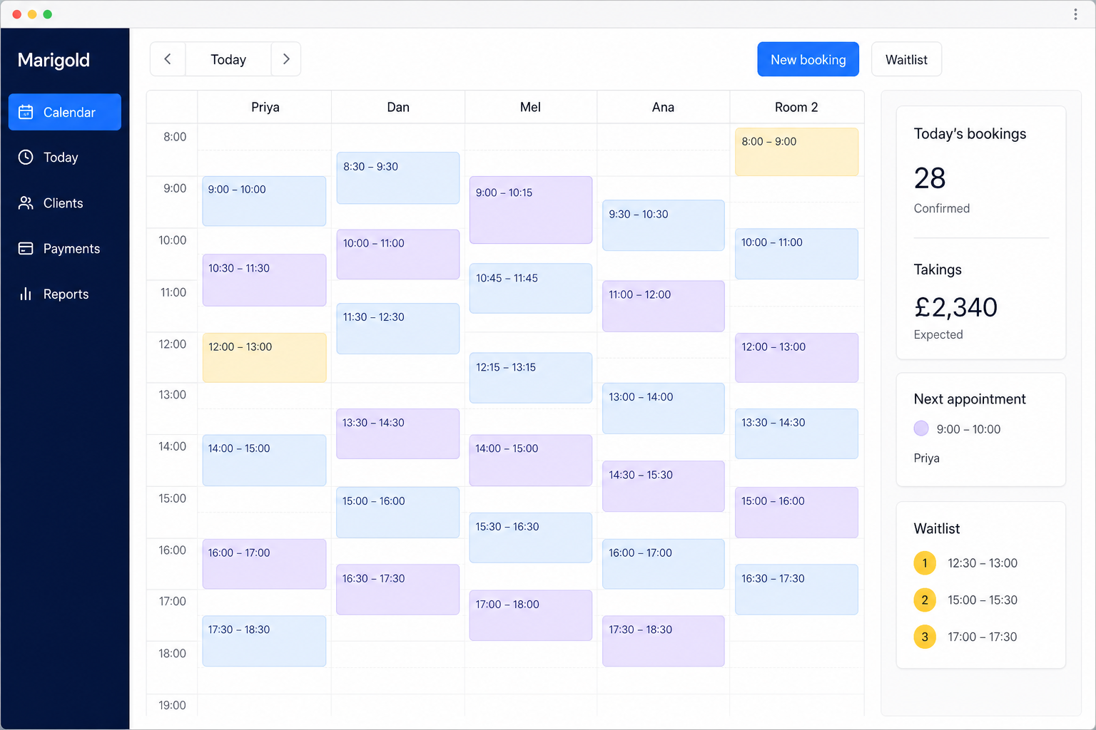 Marigold calendar showing a day of bookings across five staff columns, with today's takings and the waitlist alongside