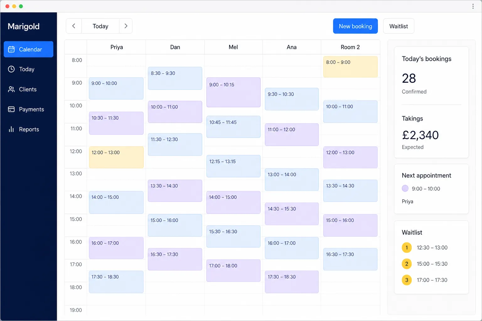 Marigold calendar showing a day of bookings across five staff columns, with today's takings and the waitlist alongside
