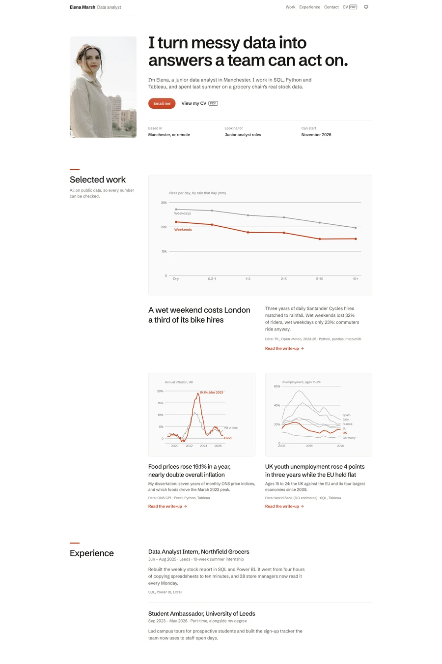 Tally website template